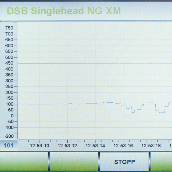 Supervisão da serra controlada por sensor